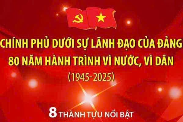 Tin tức hình ảnh